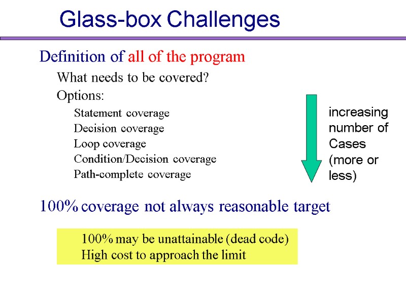 Glass-box Challenges Definition of all of the program What needs to be covered? Options: